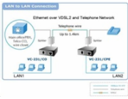 Planet VC-231, Eth. VDSL2 konvertor, 100Mbit, master/slave, RJ-11