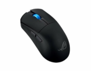 ASUS ROG Harpe Ace Mini, herní myš