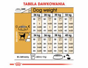 ROYAL CANIN Labrador Adult - suché krmivo pro psy - 12 kg
