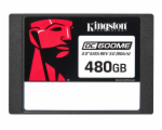 5471790
