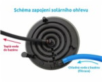 5723050